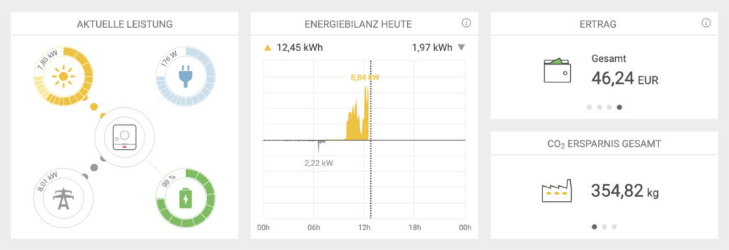 Energiemanagementsystem